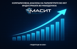 The growth trend of the ICT industry continues in 2024